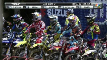 Télécharger la video: Lucas Oil Pro Motocross 2015 - Rd12 Ironman - 450 Moto 2