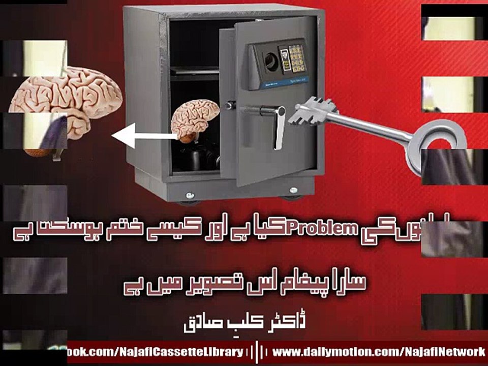 Dr Kalb e Sadiq - Muslims Ki problem Kaya Hai