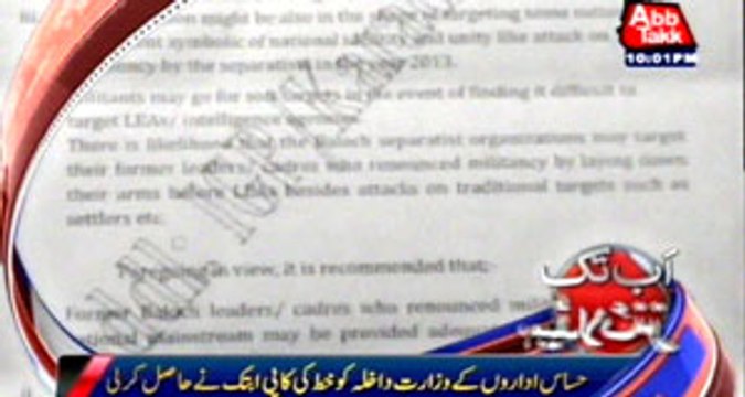 Indian evil plan of terrorism in Pakistan exposed