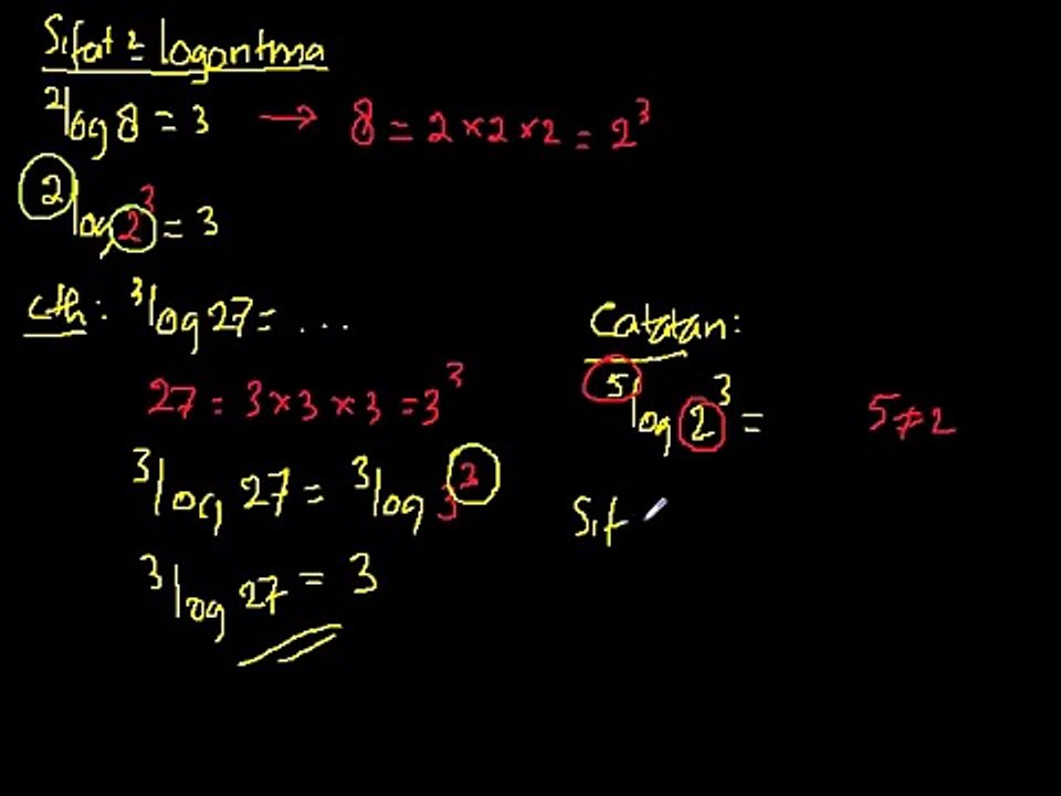 Logaritma