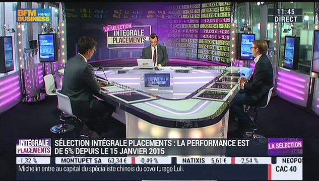 Sélection Intégrale Placements: Après un épisode nerveux sur les marchés, le portefeuille se prend-il une claque comme tout le monde ? - 26/08