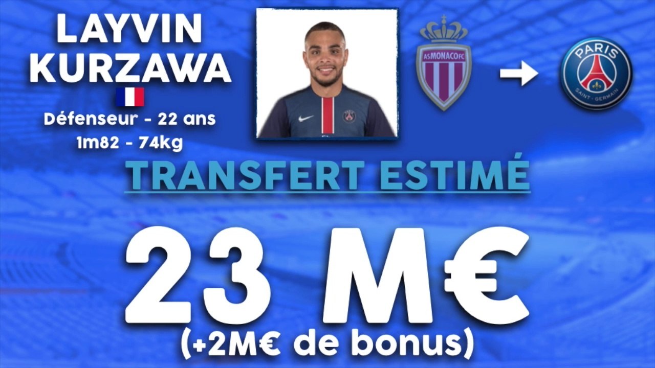 Kurzawa, digne remplaçant de Digne au PSG