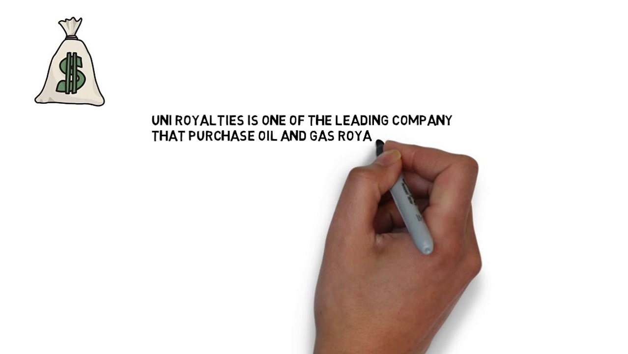 UniRoyalties.com buy royalties worldwide