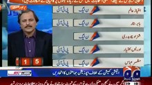 If there are Elections on NA-122, NA-125 and NA-154 who will win __ Mazhar Abbas Analysis