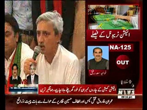 Jhangir Tareen against Election Tribunal