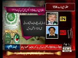 NA 154 Story of Saddique Baloch and Jhangir Tareen