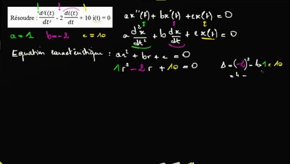 Résolution de (E0) avec les notations physiques : b) résoudre l'éq. caractéristique