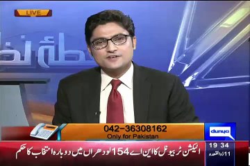 Achor Ajmal Jami Shows Imran Khan  Performance On This Day In 1982 Against England