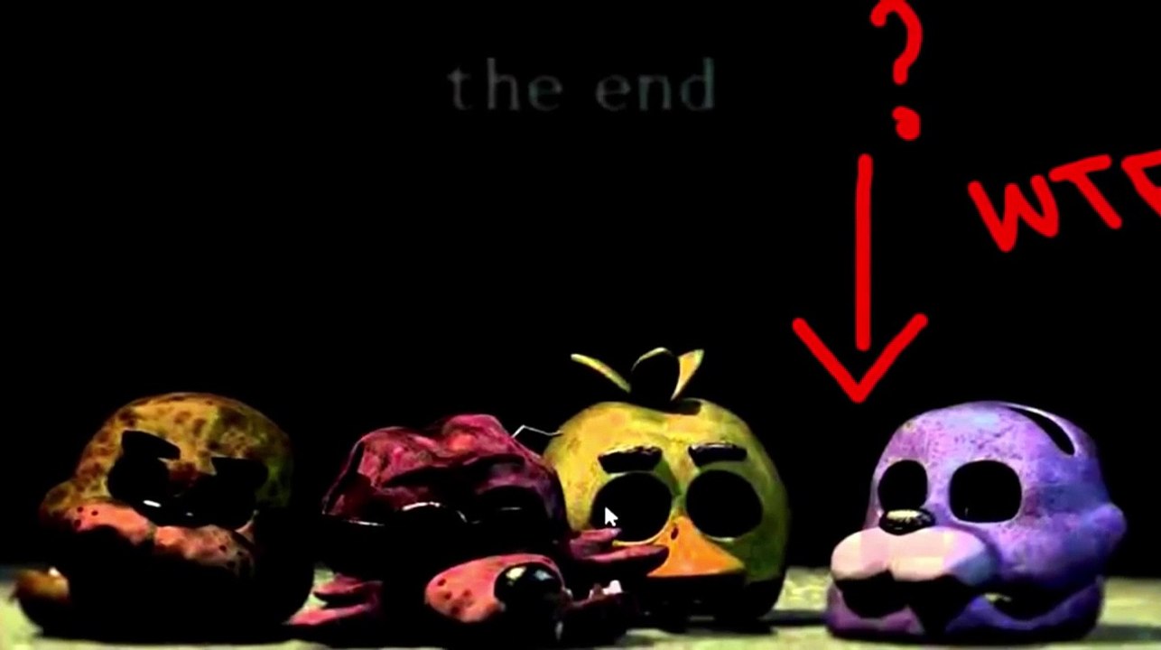 FNAF 4 GAME THEORY    Five Nights at Freddy's 4 four FNAF 4 CONFIRMED  VIOLET FREDDY