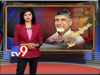 Chandrababu asked Rs 2.25 Lakh  Cr package for AP