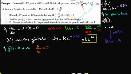 Résoudre une équa. diff. avec la notation physique : b)solution particulière