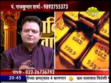 Predictions On Stock Market, Gold, Silver