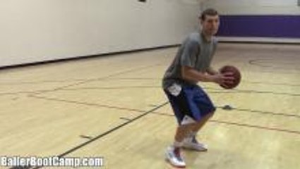 Point Guard Finishing Drill