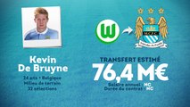 Officiel : Man City lâche plus de 75 M€ pour Kevin De Bruyne !