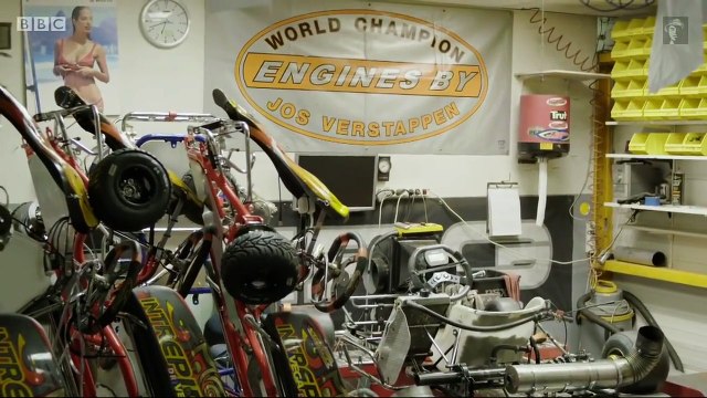 F1 2015 - BBC spends a day with Max & Jos Verstappen