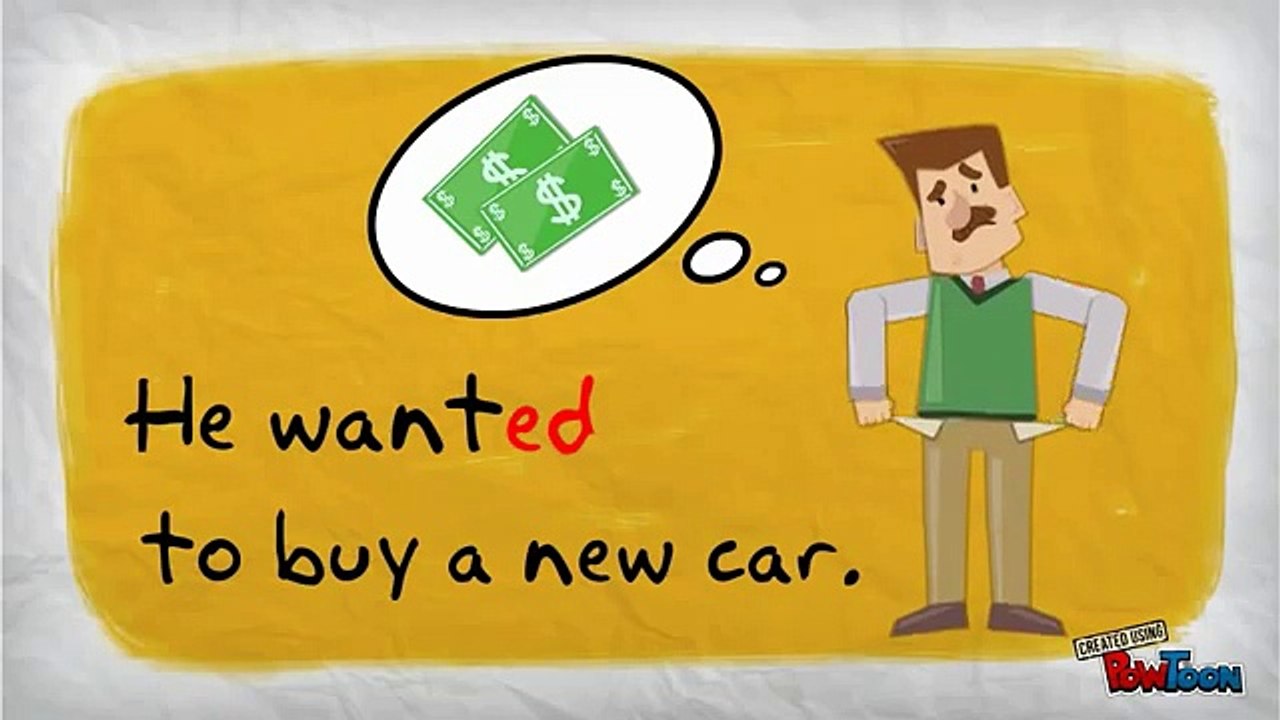 English Grammar For Beginners - Regular Verbs In Past Simple Tense