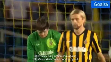 Enzo Crivelli Goal Kairat Almaty 2 - 1 Bordeaux Europa League 27-8-2015