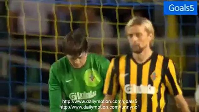 Enzo Crivelli Goal Kairat Almaty 2 - 1 Bordeaux Europa League 27-8-2015