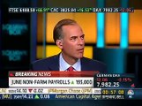 July 5th 2013 CNBC Stock Market Squawk Box (June Jobs Report)