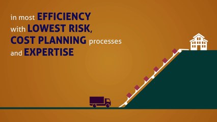 Mindtree Migration motion graphics