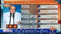 Should PTI Participate Or Protest in By-Elections:- Views Of 5 Analyst