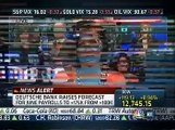 July 7th 2011 CNBC Stock Market Closing Bell (DOW rallies 126 points intraday)