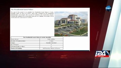 Mahmoud Abbas construit un palais de 13 millions de dollars