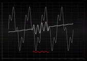 Animation of a 1 dimensional Poisson solver