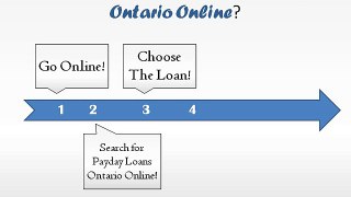 Payday Loans Ontario Online – An Appropriate Financial Deal For The People Of Ontario