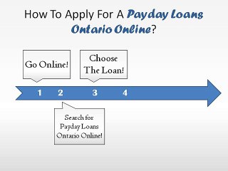 Payday Loans Ontario Online – An Appropriate Financial Deal For The People Of Ontario