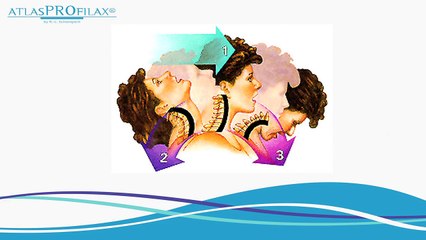 El Dr. Jaír Malagón explica el Método AtlasPROfilax®