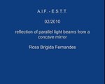 reflection of parallel light beams from a concave mirror