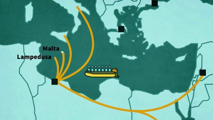 Mediterranean migration routes