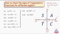 How to check the signs of trigonometric functions for different angles?