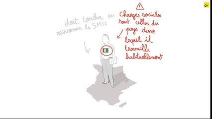 Expliquez-nous... les travailleurs détachés