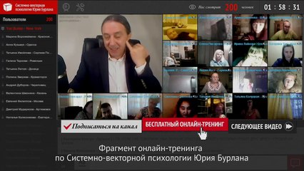 О Лаврентии Берии замолвите Слово. Системно-векторная психология Юрия Бурлана