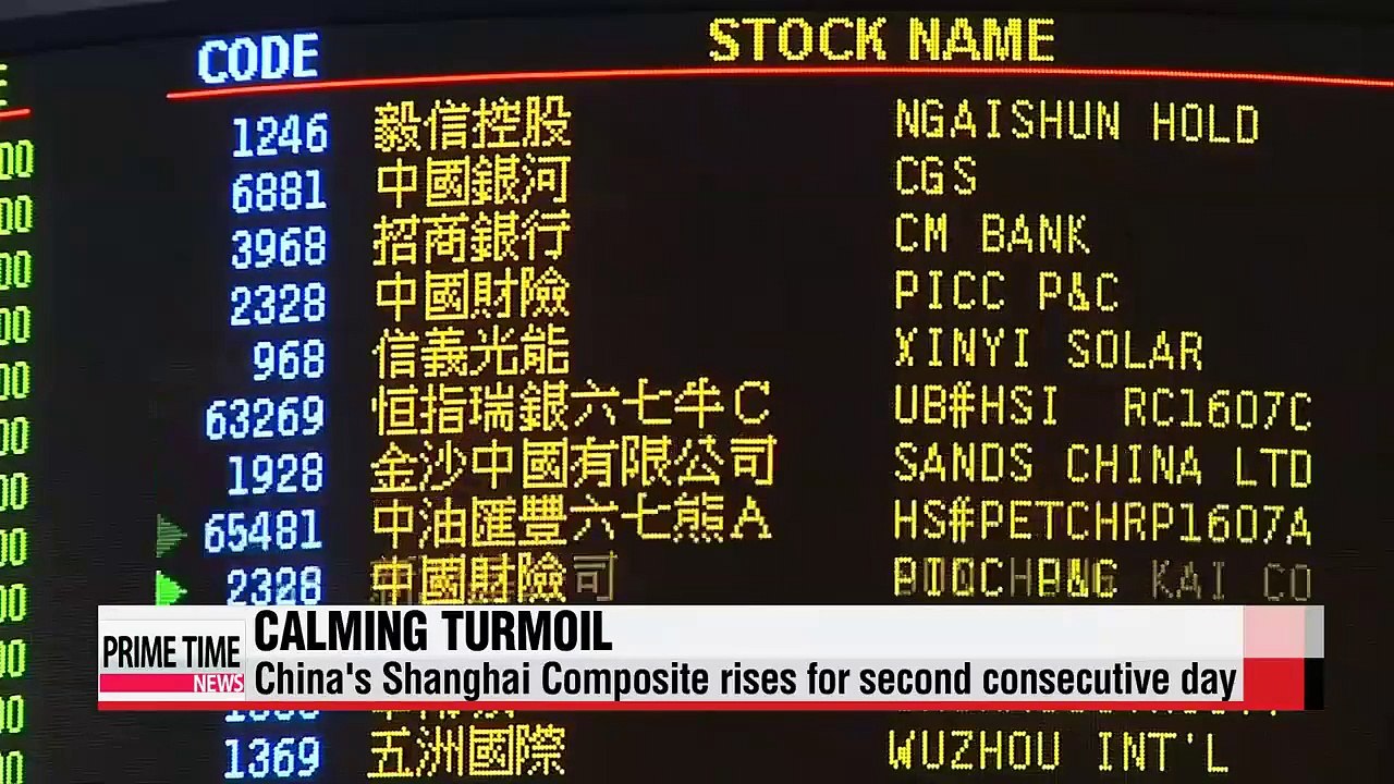 Chinese stocks' rise and U.S. GDP growth give hopes in world economy