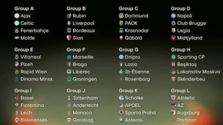 Europa League, OM : le programme !