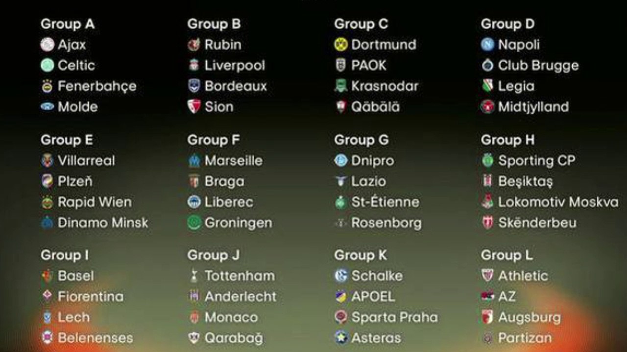 Europa League, OM : le programme !