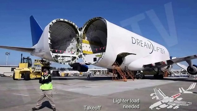 Most Shocking Planes Vs Small Airport, FAILS - WINS - Amazing Plane Crashes -Compilation HD