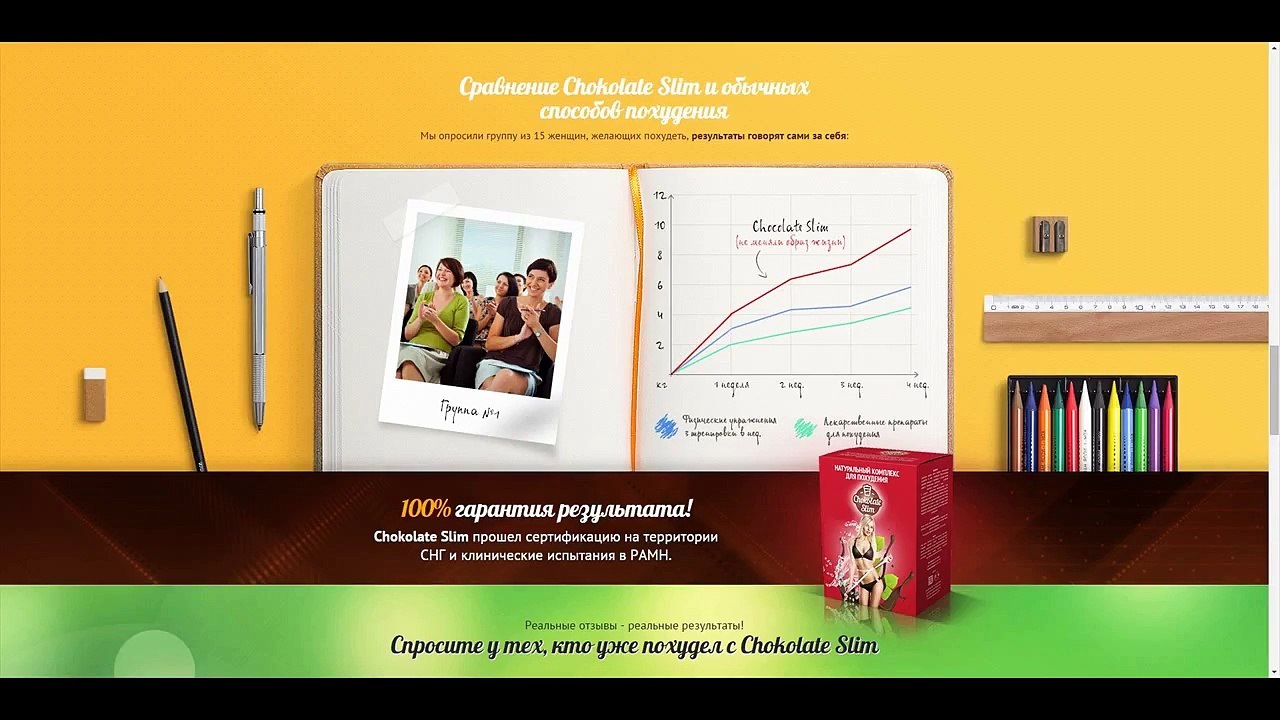 Отзывы О Шоколаде Chocolate Slim купить в Ростове