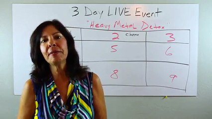How To Cleanse & Eliminate Heavy Metals
