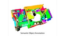 SUN3D: A Database of Big Spaces Reconstructed using SfM and Object Labels