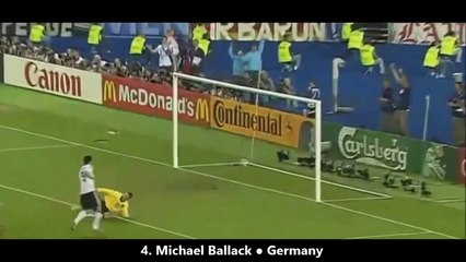 Top 10 Most Powerful Shots in Football History