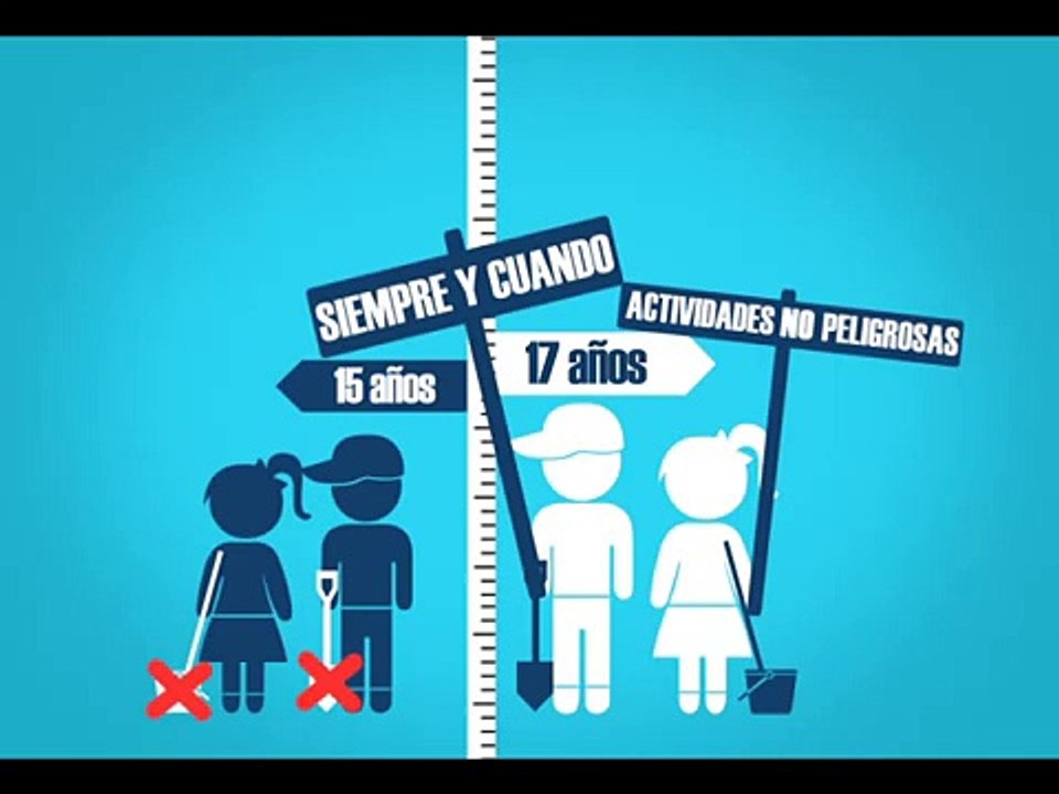 ¿Qué es el trabajo infantil?