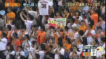 20150828 プロ野球News