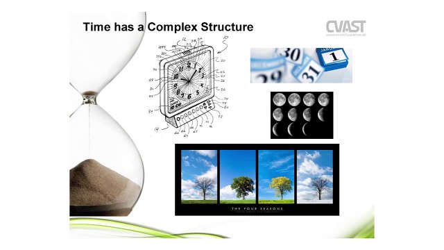 Visual Analytics - Detect the Expected and Discover the Unexpected