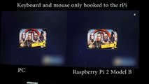 Raspberry Pi 2 Model B running Limelight