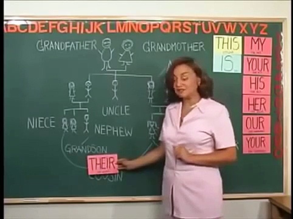 Curso De Ingles - Leccion 3 ✔ Curso de INGLES