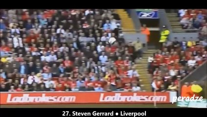 King Of Football | Top 50 Long Shot Goals in Football History | HD 2015